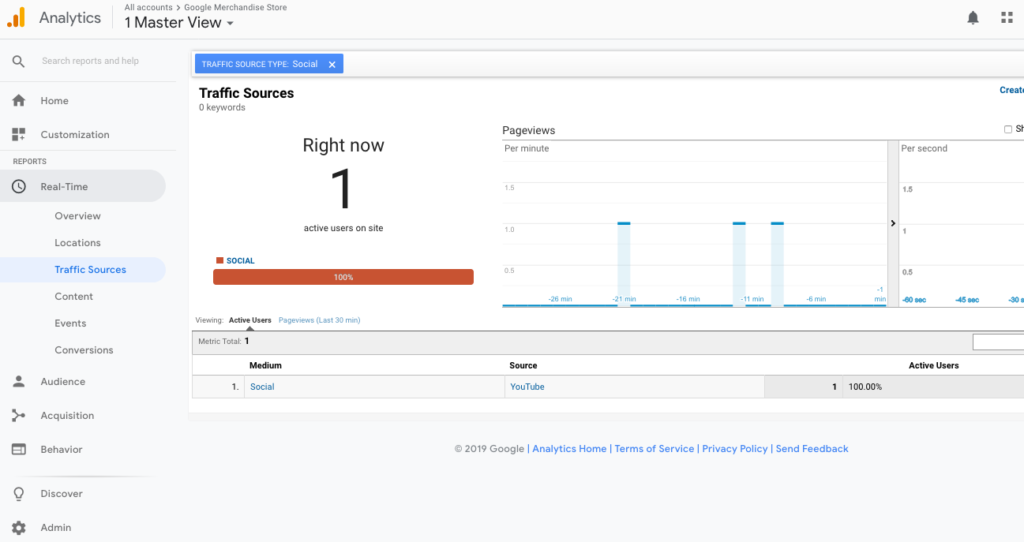 Google Analytics Real-Time report